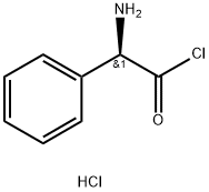 (R)-(-)-2-Phenylglycine chloride hydrochloride price.