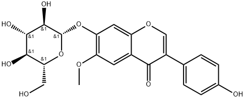 Glycitin price.