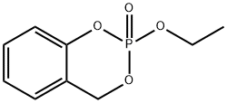 BOMIN-1 Struktur