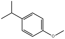 4-Isopropylanisole price.