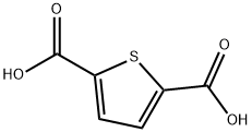 2,5-Thiophenedicarboxylic acid Struktur