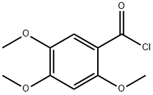 2,4,5-TRIMETHOXY-BENZOYL CHLORIDE