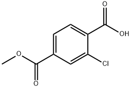 2-Chloro-4-(Methoxycarbonyl)benzoic acid price.