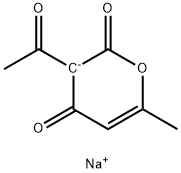 Sodium dehydroacetate  price.