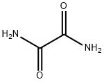 Oxamide price.