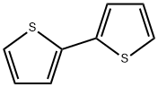 2,2'-BITHIOPHENE Struktur