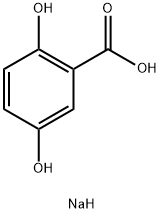 Sodium gentisate price.