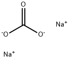 Sodium carbonate price.