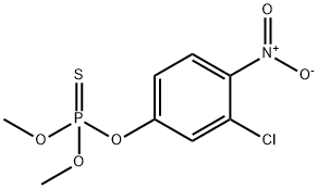 CHLORTHION price.