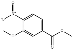 Methyl 3-methoxy-4-nitrobenzoate price.