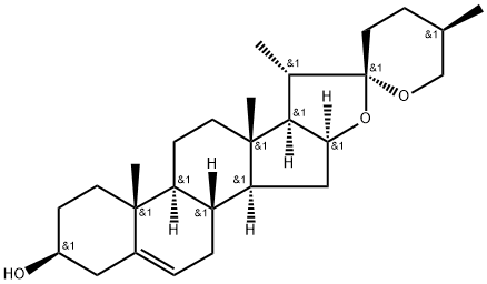 Diosgenin price.