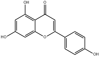 520-36-5 Structure