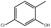 5-Chloro-2-methylphenol Struktur