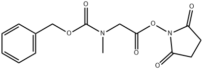 Z-SAR-OSU price.