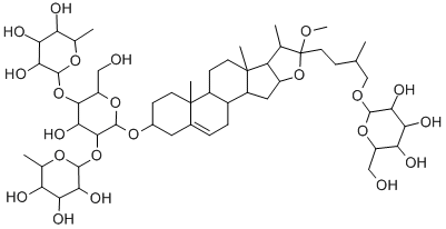 methyl protodioscin