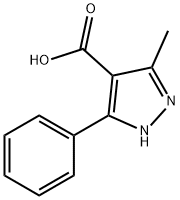 3-METHYL-5-PHENYL-1H-PYRAZOLE-4-CARBOXYLIC ACID price.