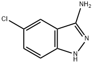 5-CHLORO-1H-INDAZOL-3-YLAMINE price.