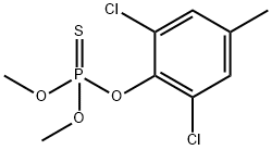 Tolclofos-methyl price.