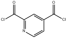 2,4-PYRIDINEDICARBONYL DICHLORIDE Struktur