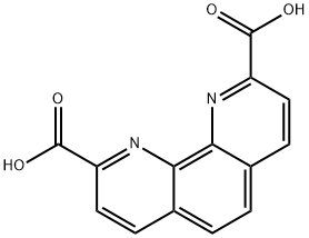 1,10-PHENANTHROLINE-2,9-DICARBOXYLIC ACID price.