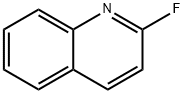 2-FLUOROQUINOLINE price.