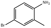 4-BROMO-2-METHYLANILINE price.