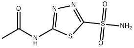 Acetazolamide price.