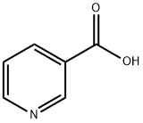 Nicotinic acid Struktur