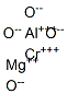 magnesium aluminium chromium oxide Struktur