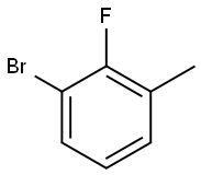 3-Bromo-2-fluorotoluene price.