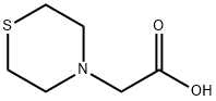 チオモルホリン-4-イル酢酸 HYDROCHLORIDE price.