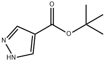 1H-Pyrazole-4-carboxylic acid, 1,1-diMethylethyl ester Struktur