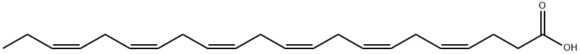 Docosahexaenoic Acid price.