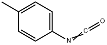 p-Tolyl isocyanate price.