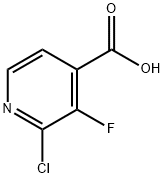 2-Chloro-3-fluoropyridine-4-carboxylic acid price.