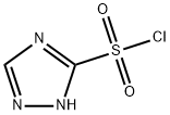 2H-[1,2,4]Triazole-3-sulfonyl chloride Struktur