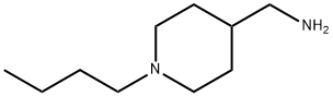 4-AMINOMETHYL-1-N-BUTYLPIPERIDINE price.