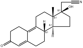 Dienogestrel  price.