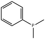 DIMETHYLPHENYLPHOSPHINE price.