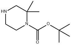 1-BOC-2,2-DIMETHYL-PIPERAZINE price.