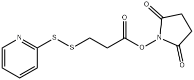 SPDP price.