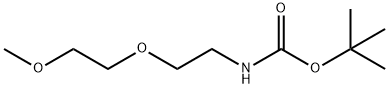 Carbamic acid, [2-(2-methoxyethoxy)ethyl]-, 1,1-dimethylethyl ester (9CI)