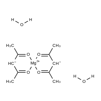 Magnesium acetylacetonate dihydrate Structure