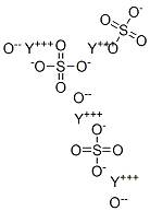 Yttrium oxide sulfate, terbium-doped Struktur