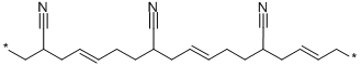 ACRYLONITRILE/BUTADIENE COPOLYMER