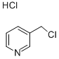 3-Picolyl chloride hydrochloride price.