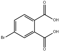 4-Bromophthalic acid price.