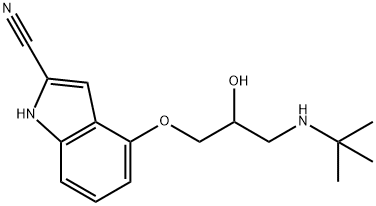 (-)-CYANOPINDOLOL HEMIFUMARATE price.