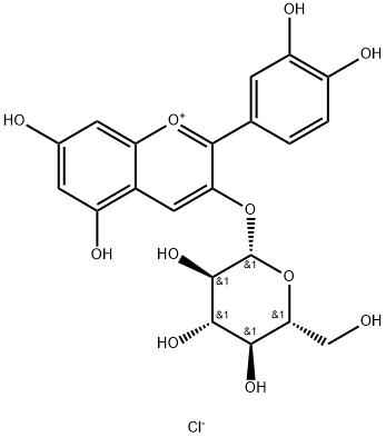 KUROMANIN CHLORIDE price.