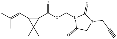 Imiprothrin